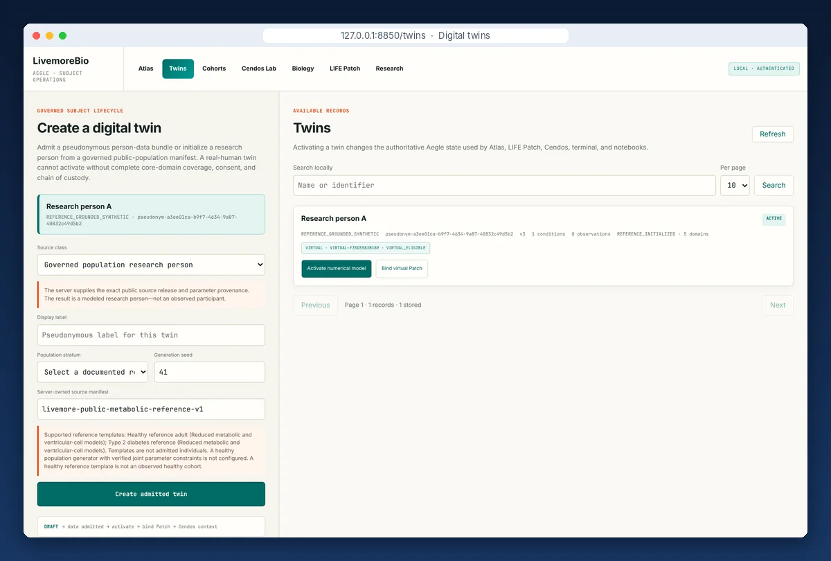 Digital Twins page: governed subject lifecycle for creating a research twin from a public-population manifest, and an active twin bound to a virtual LIFE Patch